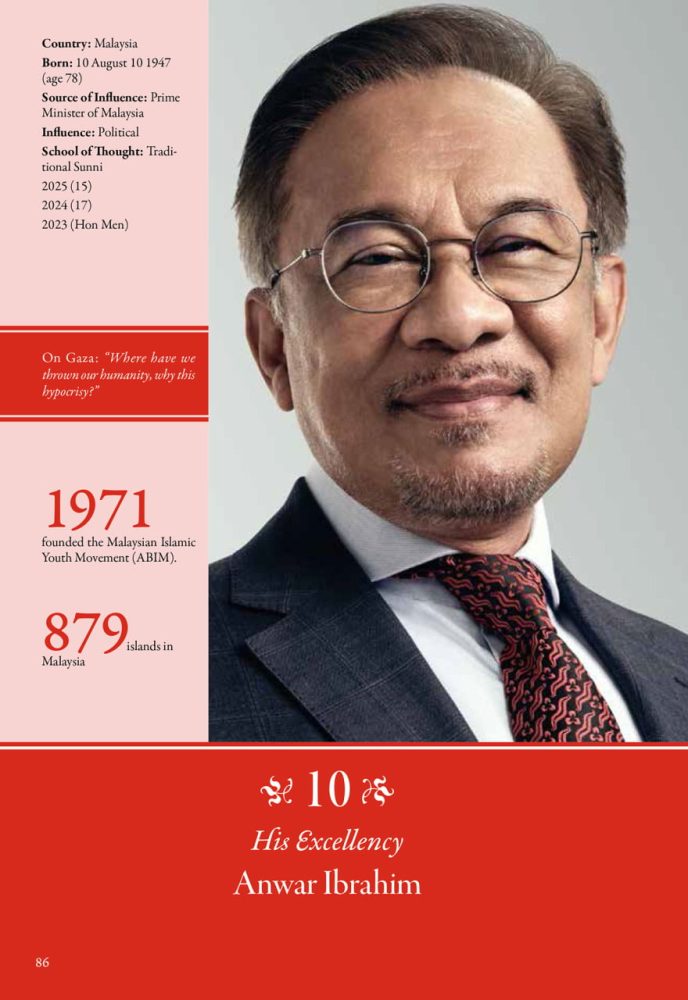 20251030-my-03-Anwar-01