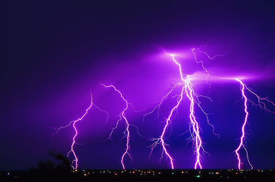 ABUIABACGAAg8fakrwYojevt4QQwrgQ48gI