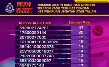 民众转账前务必核查 警方公布诈骗账户与电话号码