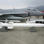 “极昂贵”但“极有效” 塞尔维亚大量买中国超音速导弹