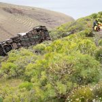 旅游巴士惊传坠谷 造成1人死亡27人受伤