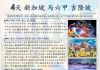 小学毕旅要RM1800 家长集体喊压力大