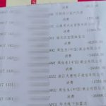 18岁少女卖旧平板 妈妈21万治病救命钱被掏空